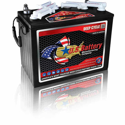 US Batteries Parker Battery – Inc