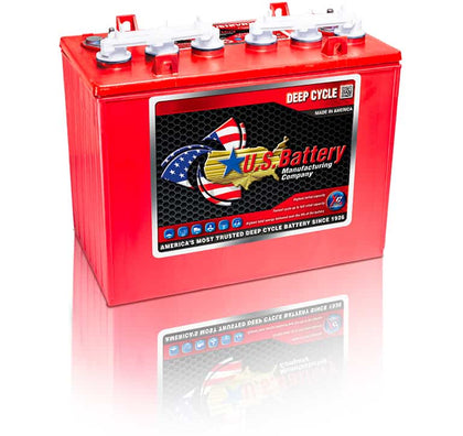 US – Inc Batteries Parker Battery